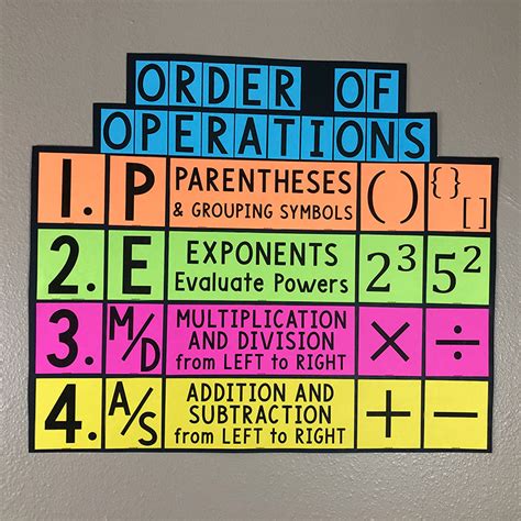 Free Printable Order Of Operations Poster